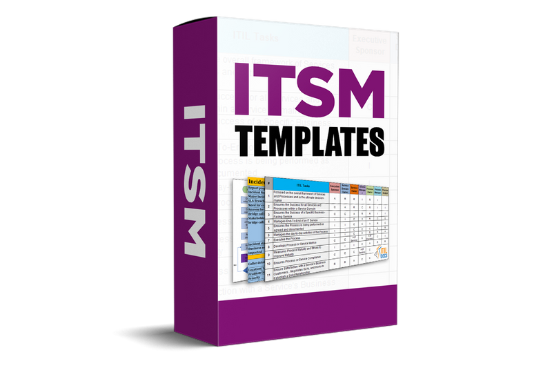 ITSM Templates Toolkit (ITIL 4)