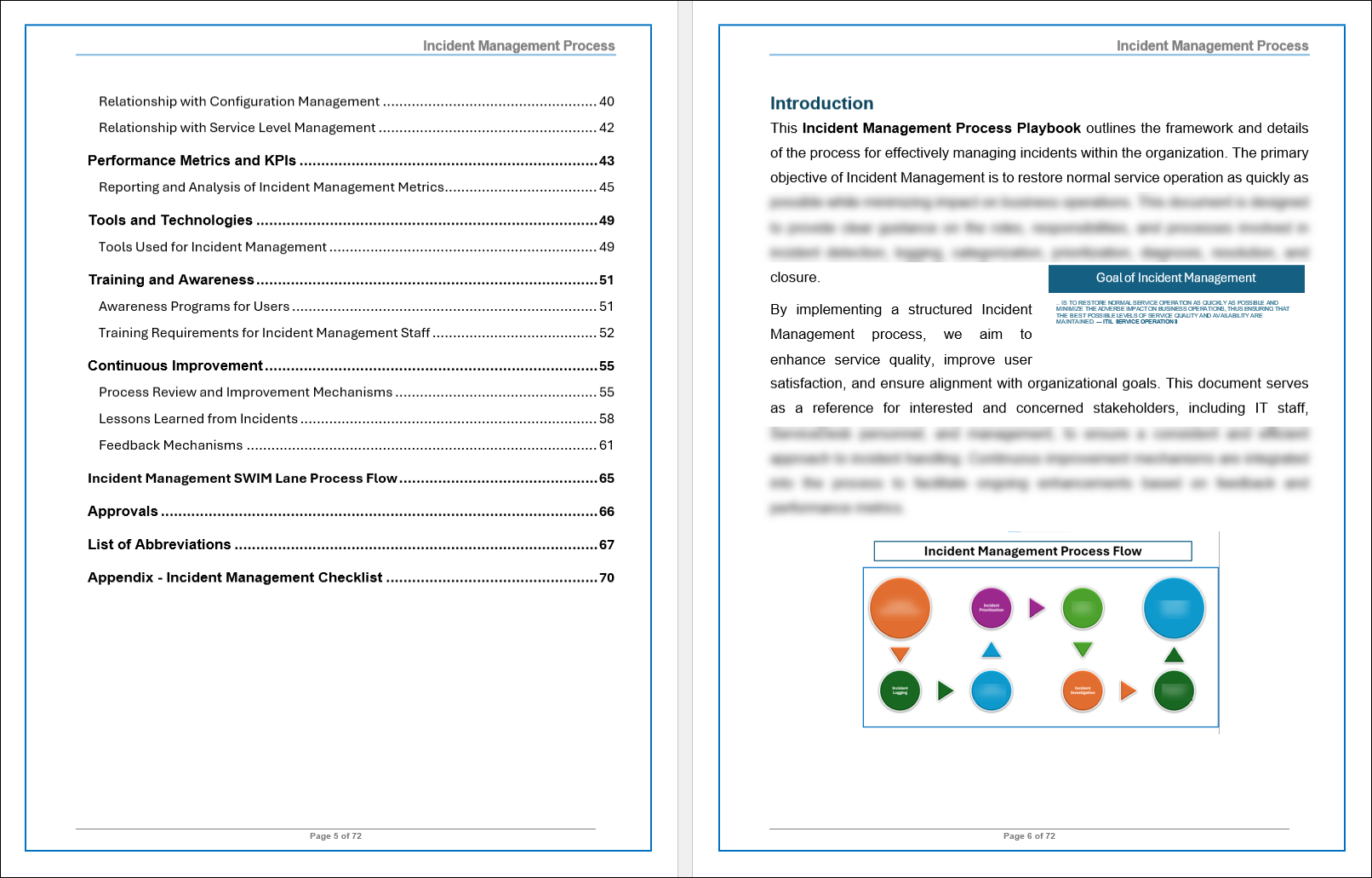 IT Operations Playbook – ITSM Docs - ITSM Documents & Templates