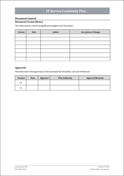 ITSM 4 Bundle