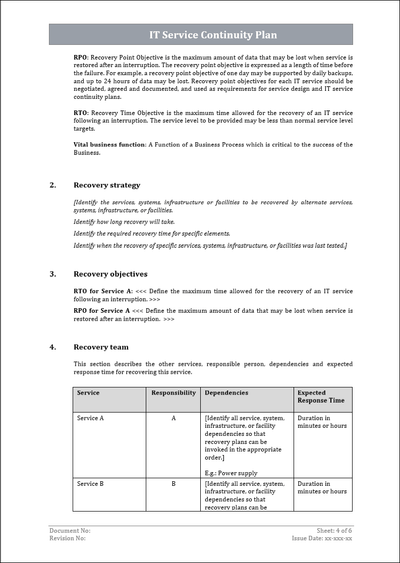 ITSM 4 Bundle