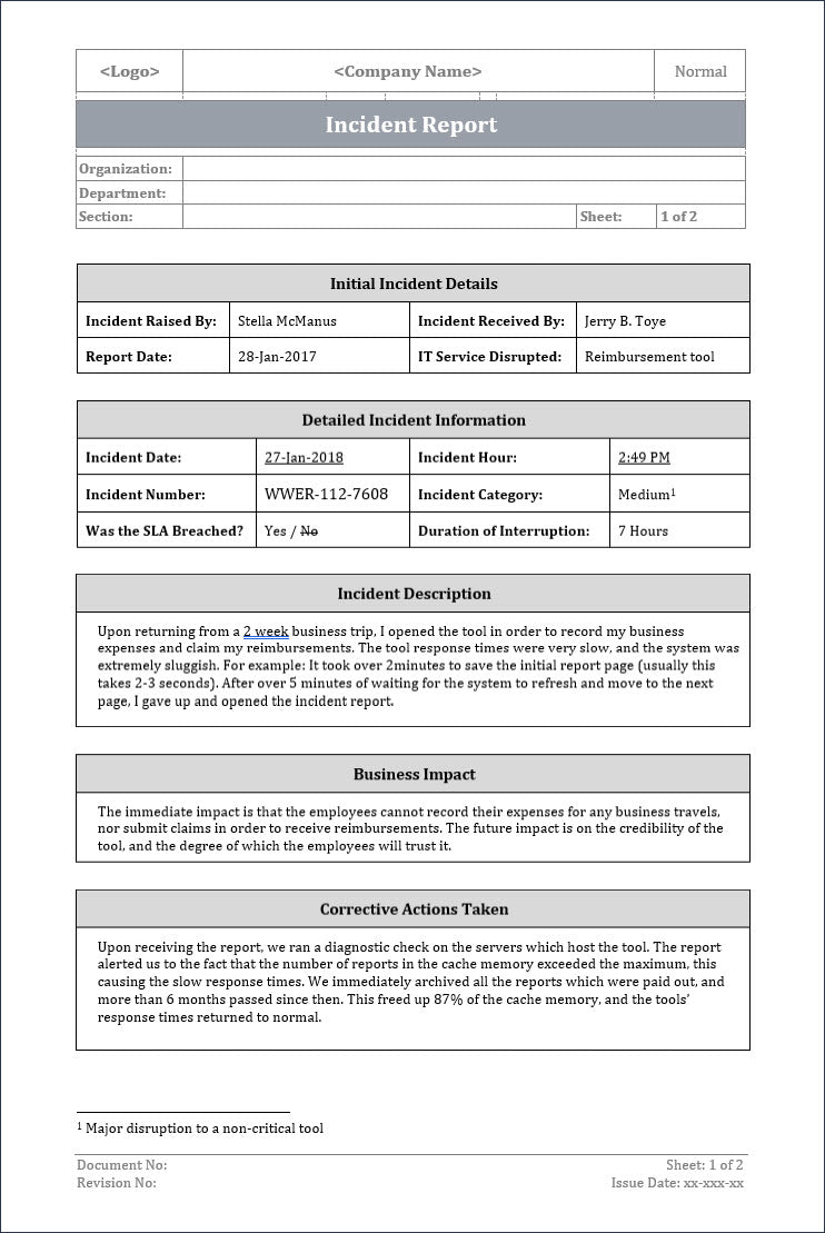 Incident Report, ITSM Incident Report