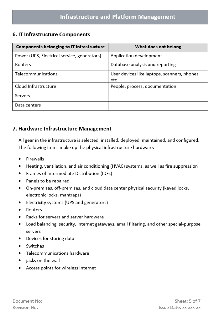 ITSM 4 Bundle