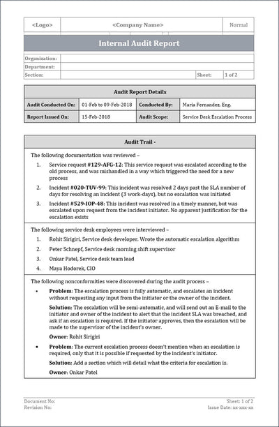 Internal audit report, ITSM Internal audit report