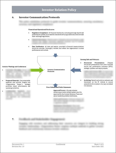 Investor Relation Policy Template