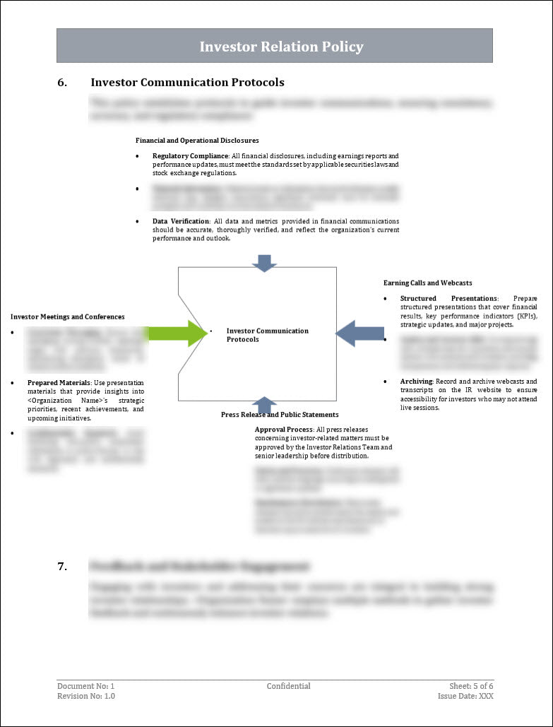 Investor Relation Policy Template