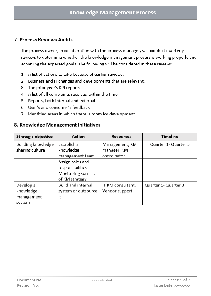 ITSM 4 Bundle