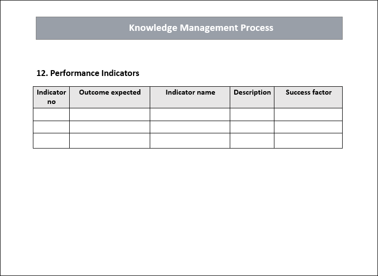 ITSM 4 Bundle