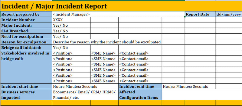 Major Incident Report, ITSM Major Incident Report