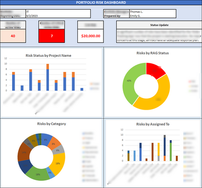 Risk Management Toolkit – ITSM Docs - ITSM Documents & Templates
