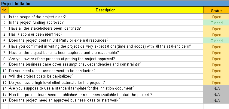 Master Project Inventory List Project Master Document List