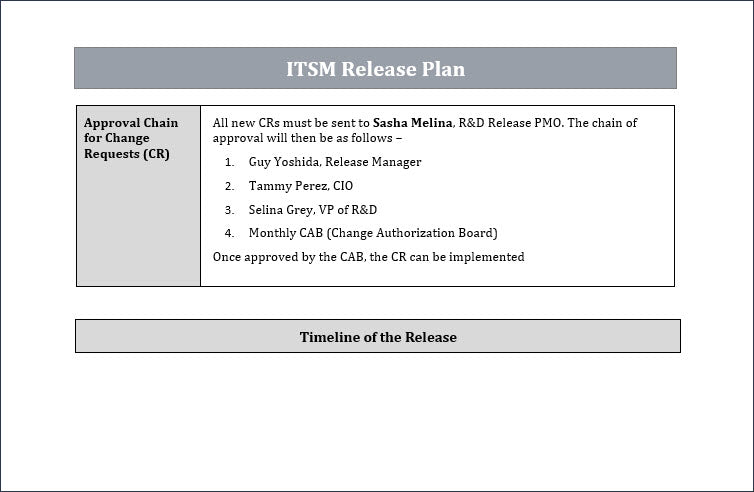 Release plan, ITSM Release plan