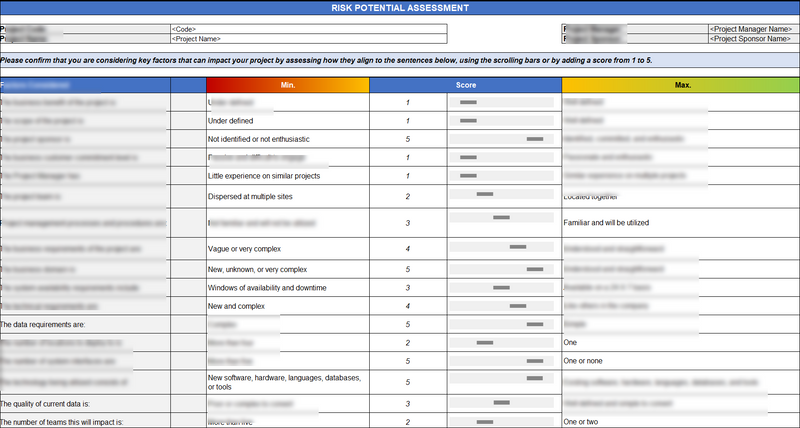 Risk Management Toolkit – ITSM Docs - ITSM Documents & Templates