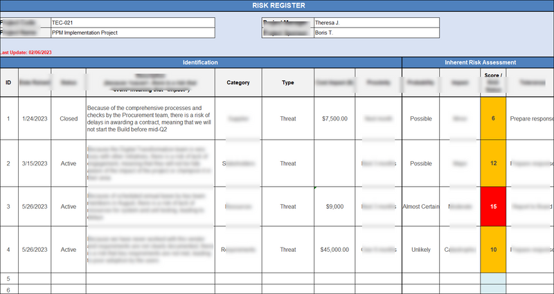 Risk Management Toolkit – ITSM Docs - ITSM Documents & Templates
