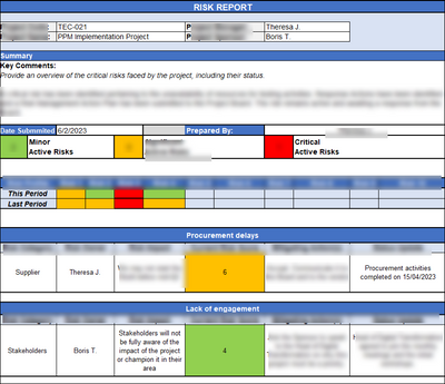 Risk Management Toolkit – ITSM Docs - ITSM Documents & Templates