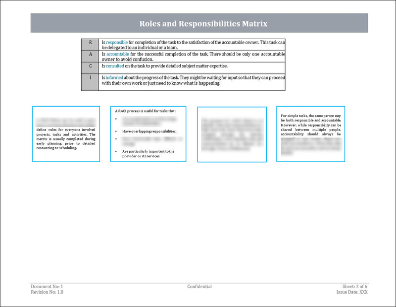 Roles And Responsibilities Matrix Template