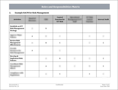 Roles And Responsibilities Matrix Template