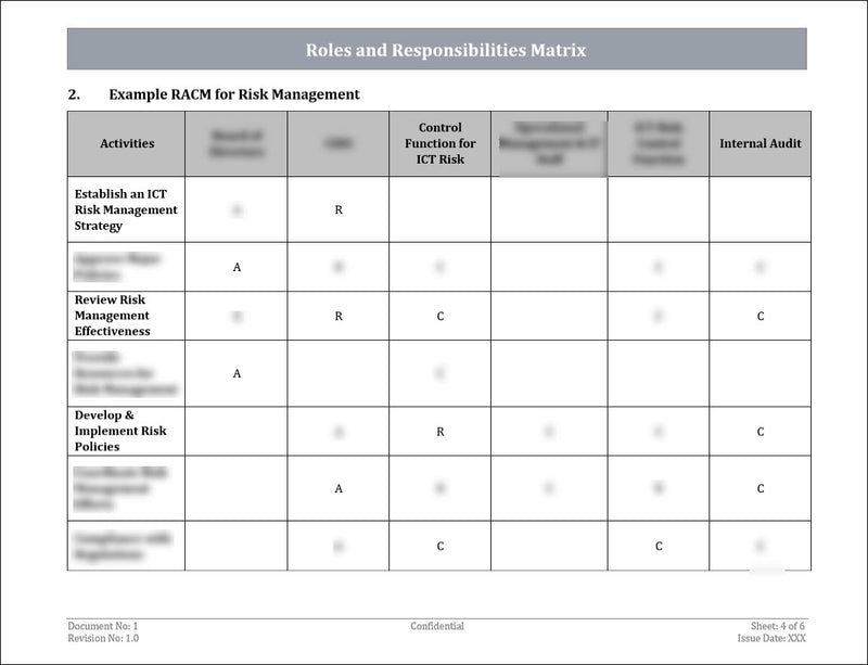 Roles And Responsibilities Matrix Template