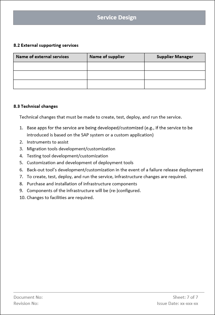 ITSM 4 Bundle