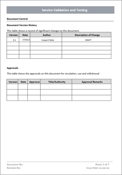 ITSM 4 Bundle