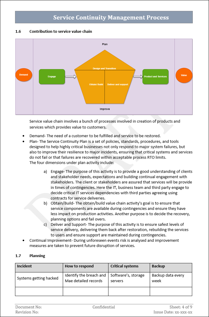 ITSM 4 Bundle