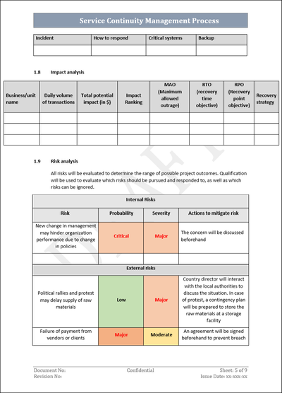 ITSM 4 Bundle