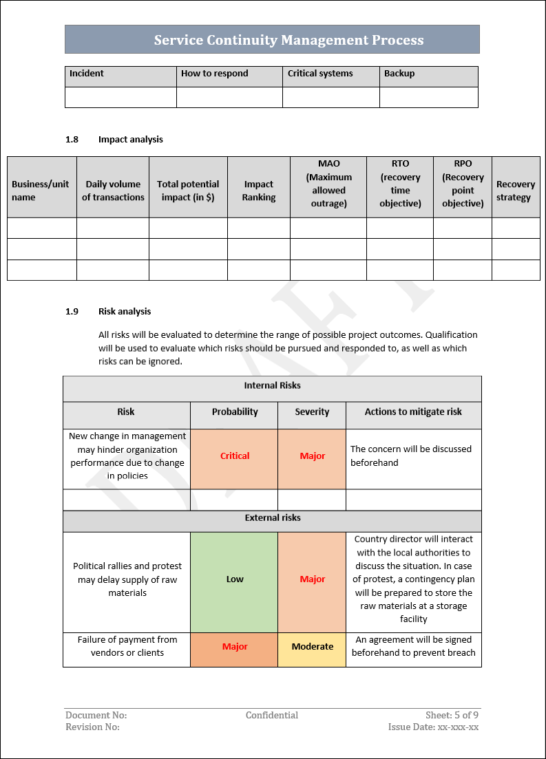 ITSM 4 Bundle