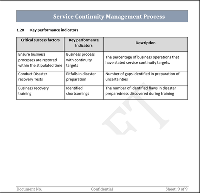 ITSM 4 Bundle