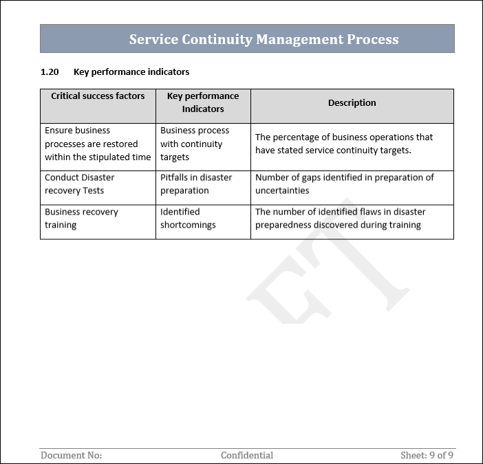 ITSM 4 Bundle