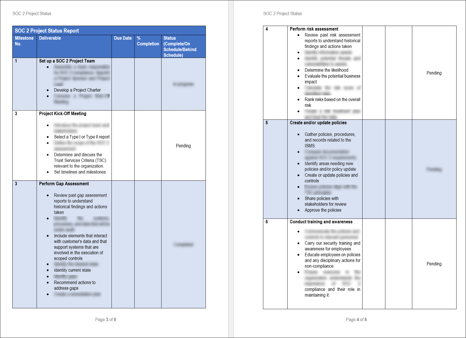 Example Soc2 Access Matrix SOC 2 Implementation Toolkit – ITSM Docs - ITSM Documents & Templates
