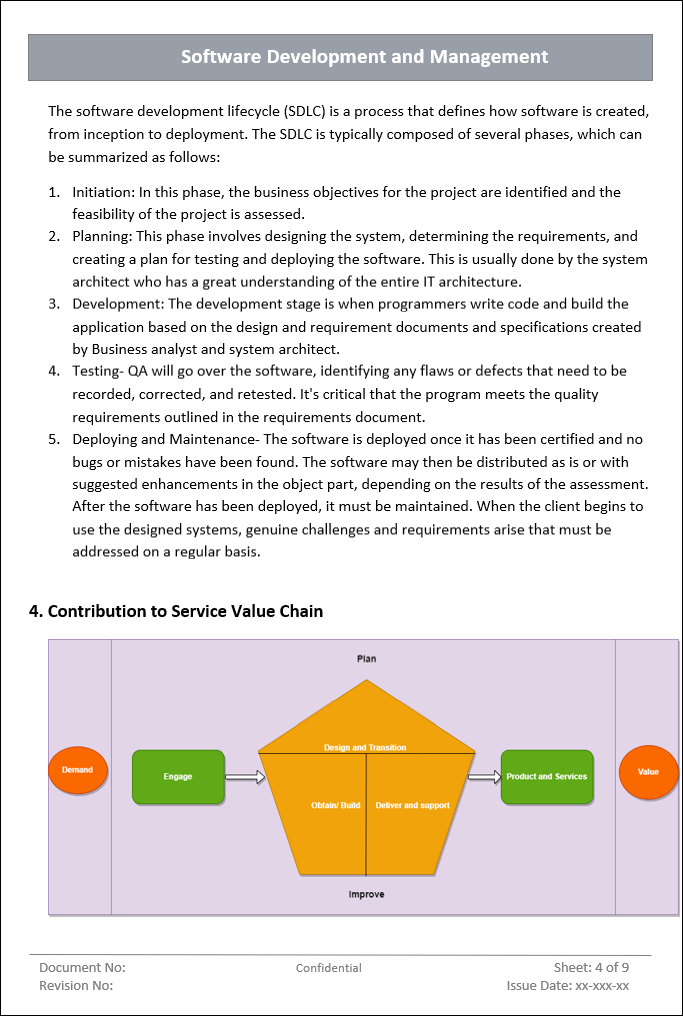 ITSM 4 Bundle