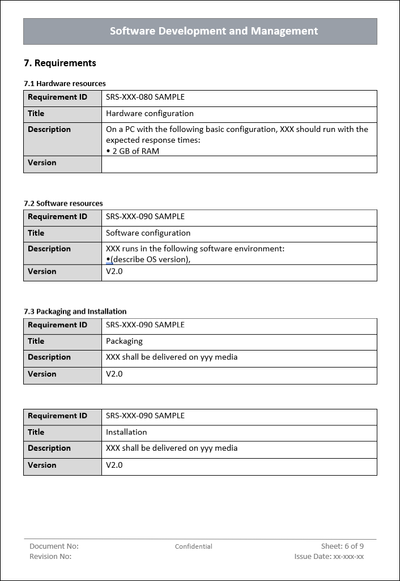ITSM 4 Bundle