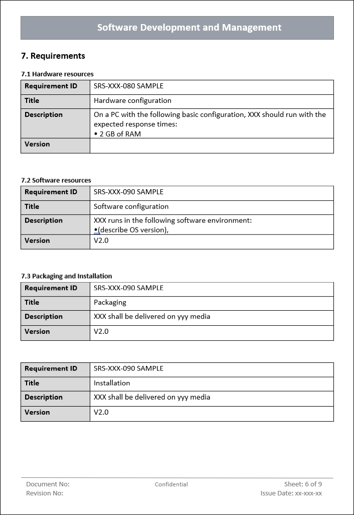 ITSM 4 Bundle