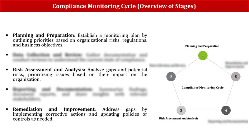 Staff Communication Procedures Template – ITSM Docs - ITSM Documents ...