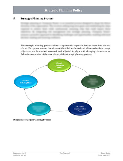 Strategic Planning Policy Template