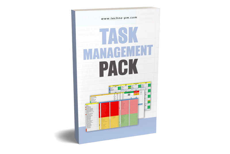 Office Task Management Examples Task Management (20 Templates) – ITSM Docs - ITSM Documents & Templates