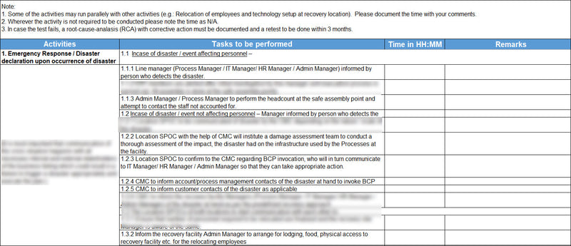 Test Exercise Template