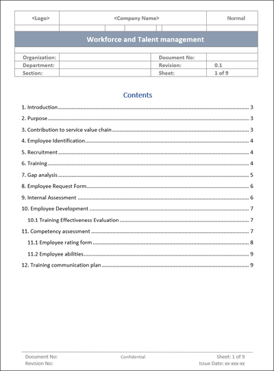 ITSM 4 Bundle