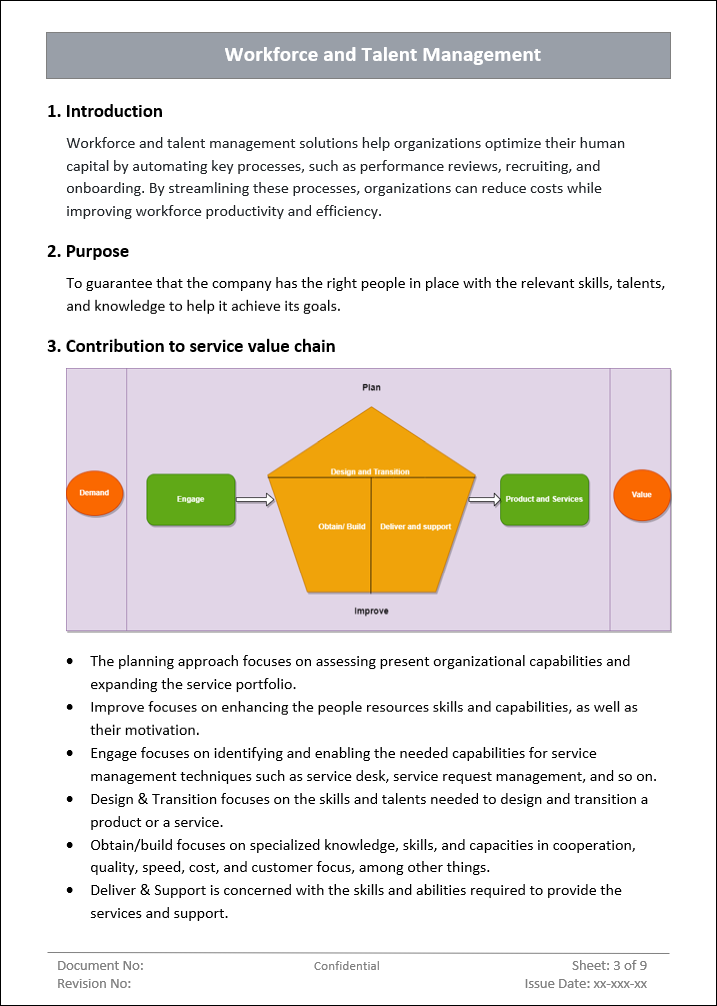 ITSM 4 Bundle