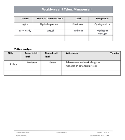 ITSM 4 Bundle