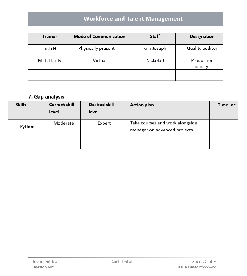 ITSM 4 Bundle