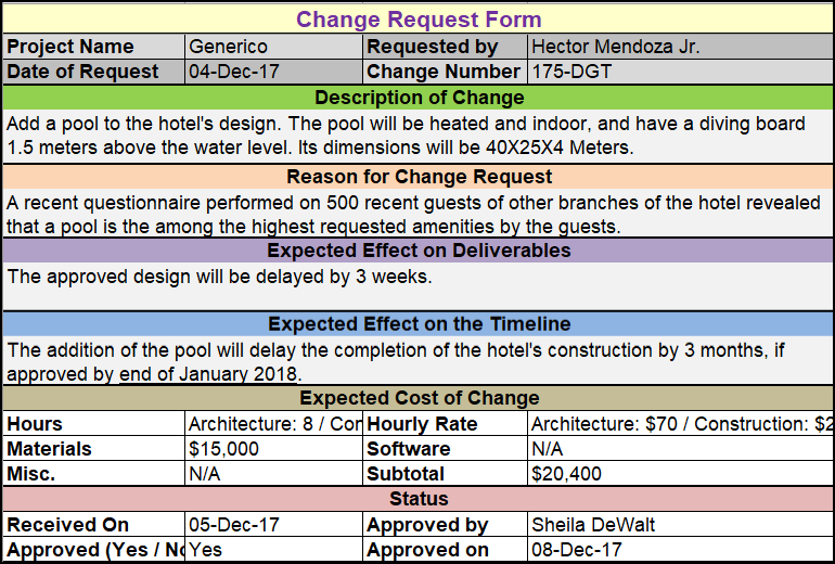 Application Change Request Checklist Generic Change Request Template – ITSM Docs - ITSM Documents & Templates