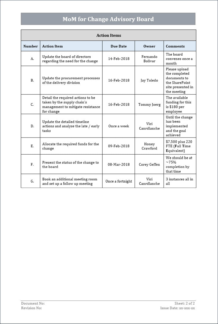 MoM for Change Advisory Board – ITSM Docs - ITSM Documents & Templates