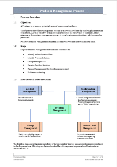 Problem management process template – ITSM Docs - ITSM Documents ...