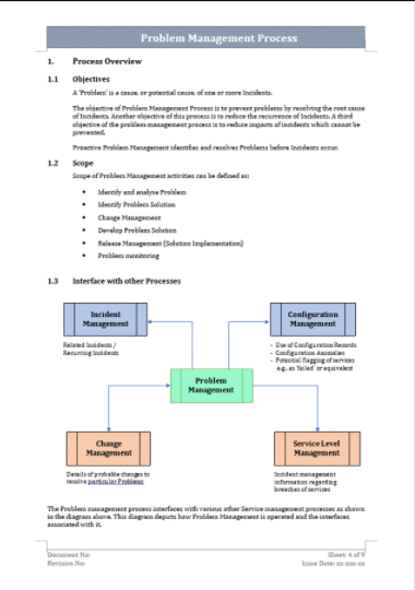 Problem Management Process Templates