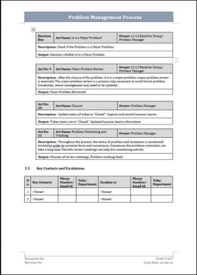 Problem Management Process Word Template