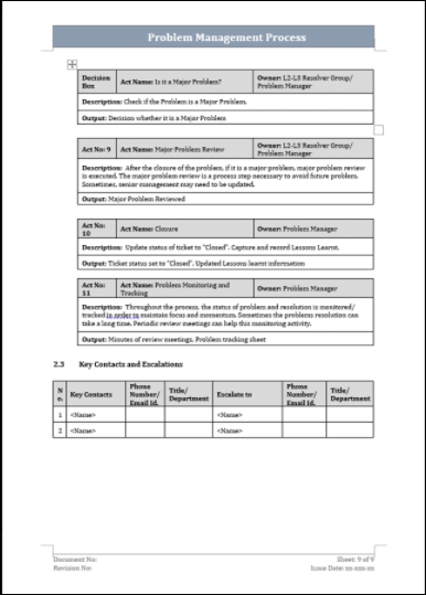 Problem Management Workflow Cover Page Problem management process template – ITSM Docs - ITSM Documents ...