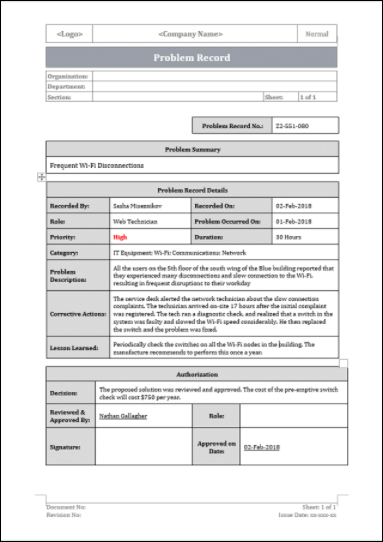 Problem Record Template