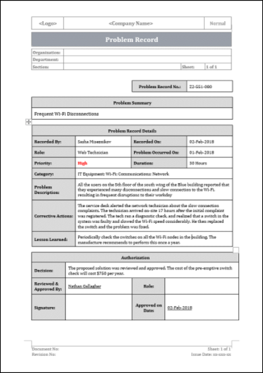 Problem Summary Form Problem record template – ITSM Docs - ITSM Documents & Templates