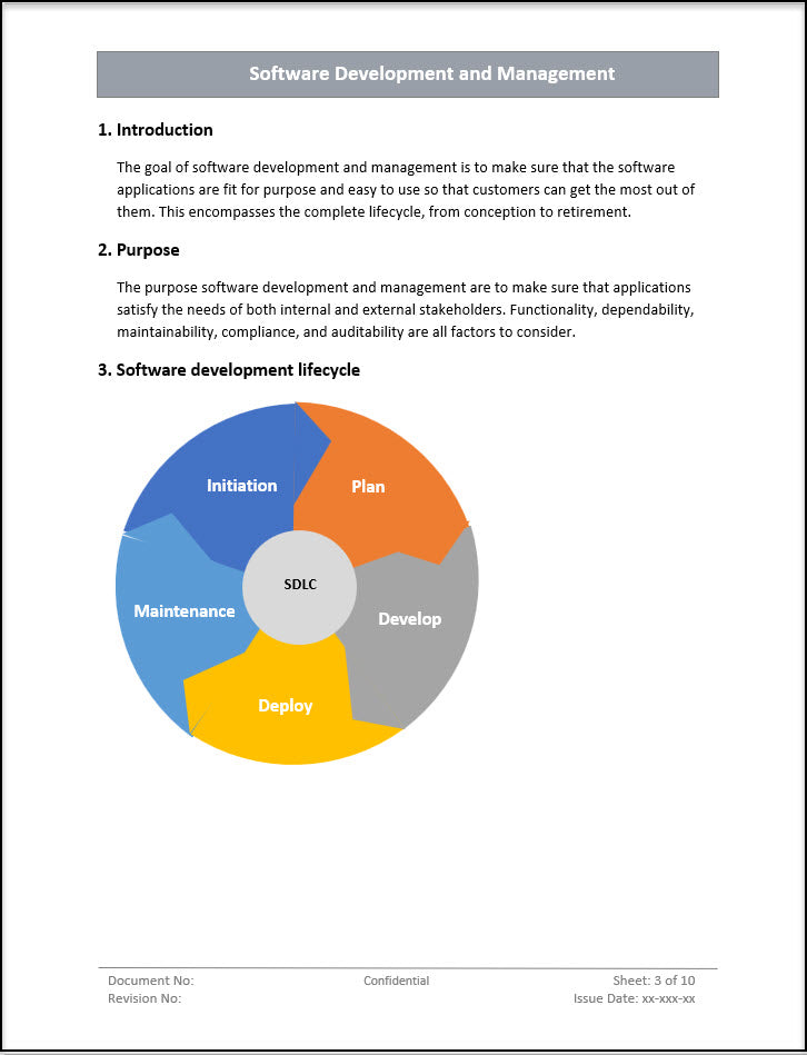 Software Development and Management process template