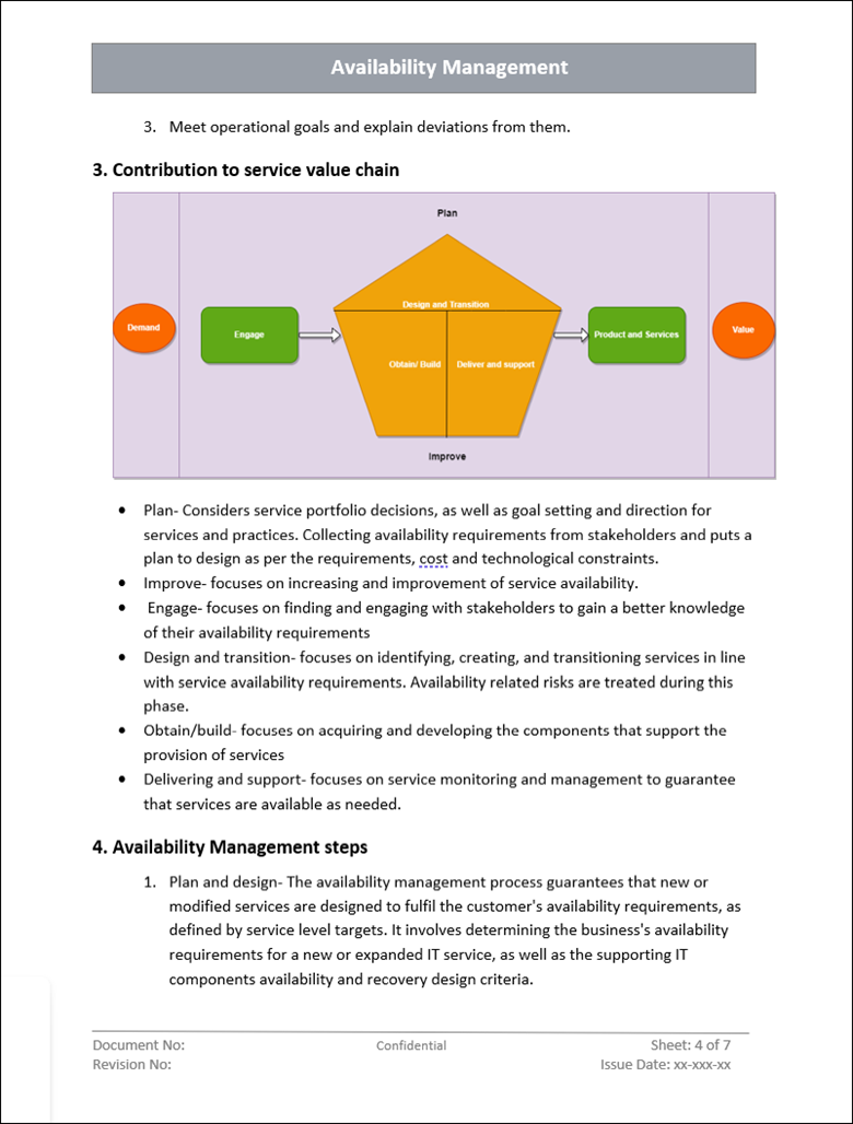 Availability Management Template